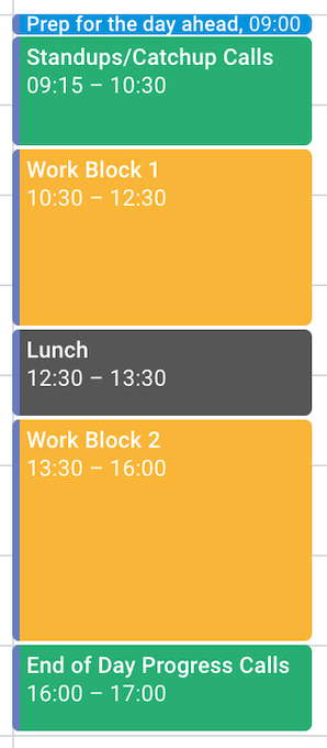 Ideal work day