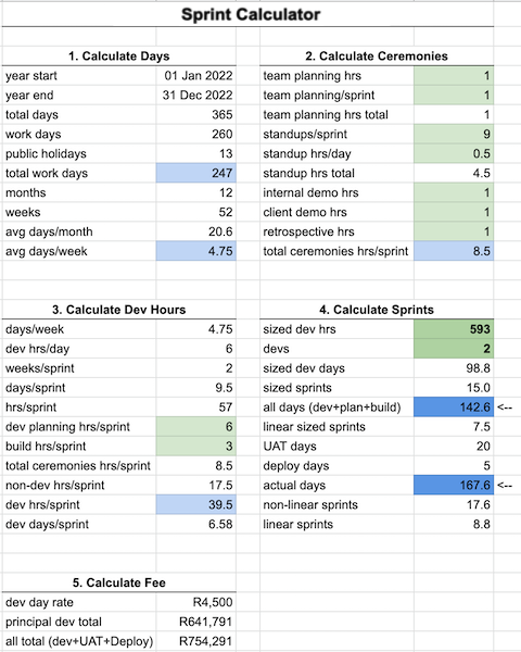 Sprint Calculator